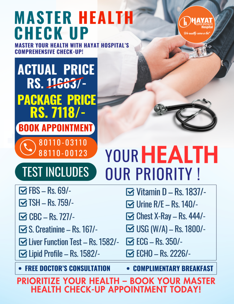 Best Health Packages in Guwahati