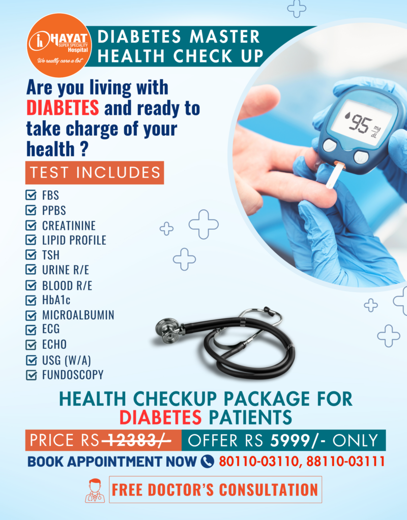 Best Health Packages in Guwahati