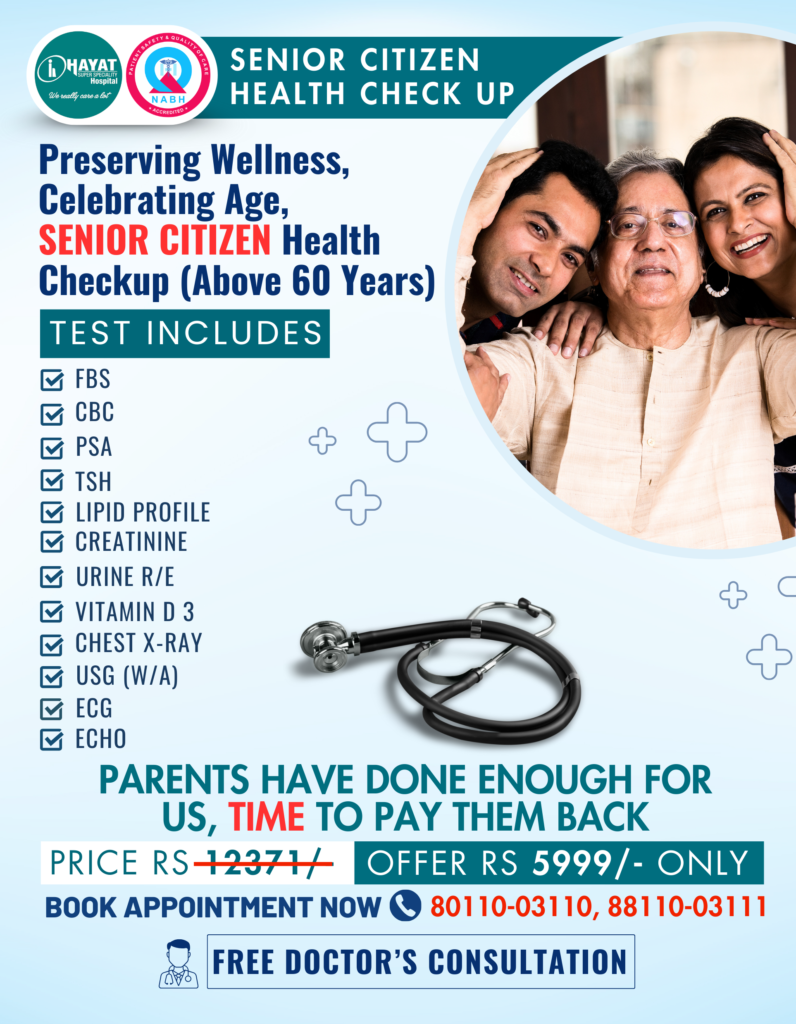 Best Health Packages in Guwahati